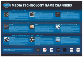 FINAL1494_SMPTE_Wallchart_Final2